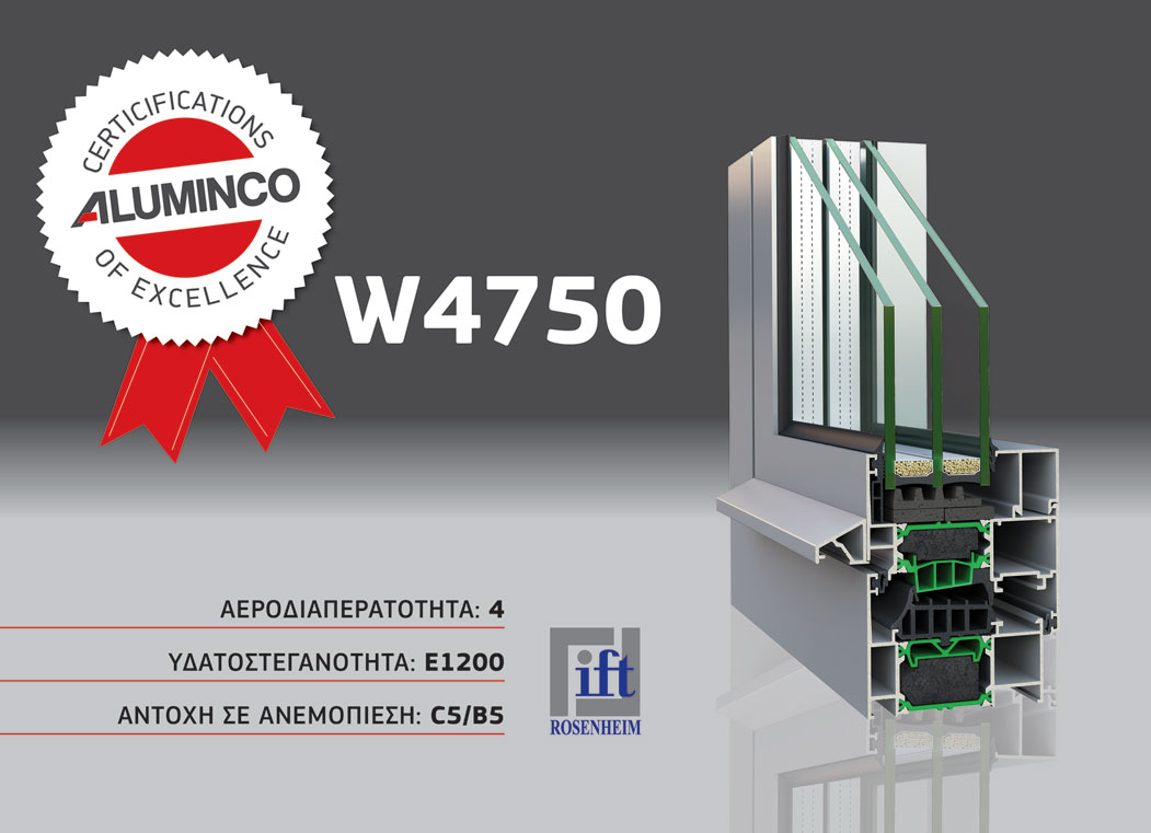 , ΑLUMINCO: Το προηγμένο ανοιγόμενο &#8211; ανακλινόμενο σύστημα W4750 προσφέρει επιδόσεις πρωταθλητισμού, Κτίσμα &amp; Αλουμίνιο