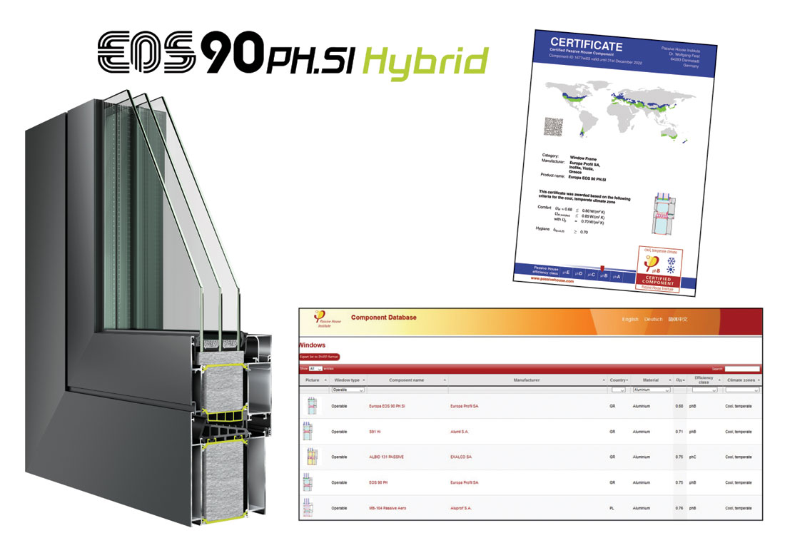, ΕUROPA: EOS 90 Hybrid, σταθερά ΠΡΩΤΟ Παγκοσμίως στην καηγορία του Παθητικού Σπιτιού!, Κτίσμα &amp; Αλουμίνιο