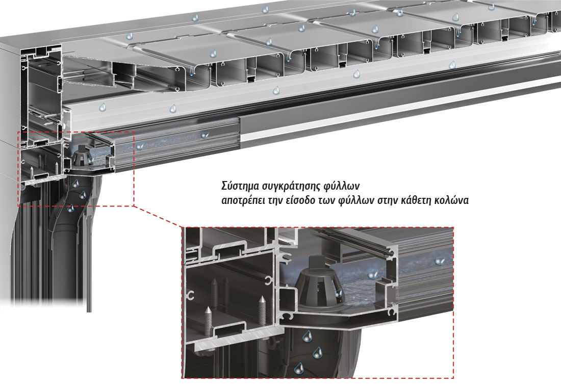 , EUROPA PERGOLA: Το νέο σύστημα πέργκολας με τις απεριόριστες δυνατότητες, Κτίσμα &amp; Αλουμίνιο