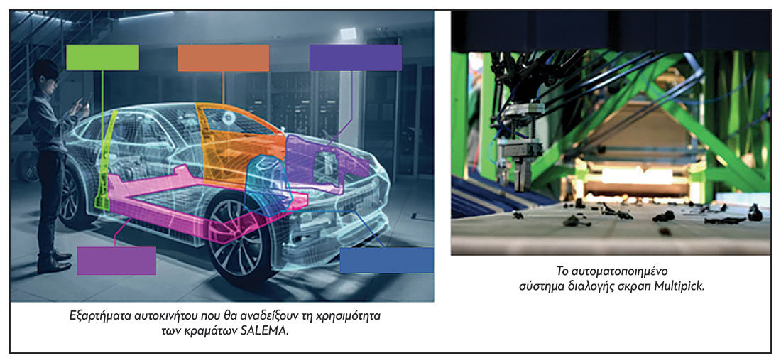 , Πράσινη μετάβαση με αλουμίνιο για τη βιομηχανία ηλεκτρικών αυτοκινήτων, Κτίσμα &amp; Αλουμίνιο